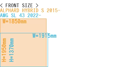 #ALPHARD HYBRID S 2015- + AMG SL 43 2022-